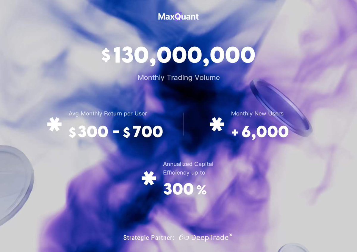 MaxQuant AI tweet media