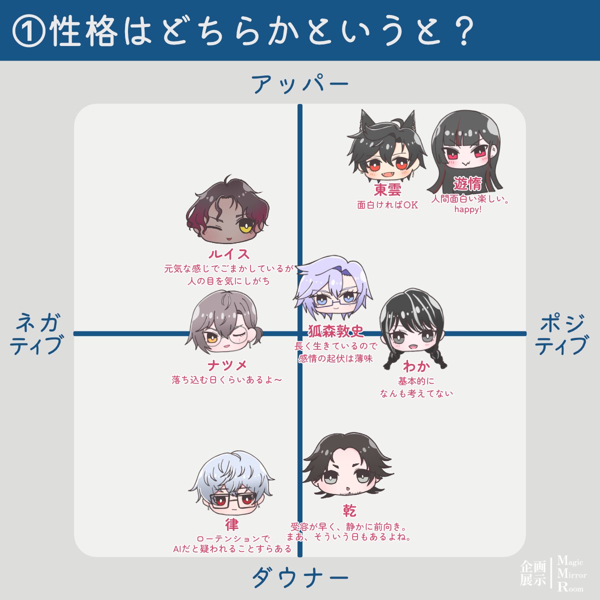 企画展示MMR【4/16 22:00】 tweet media