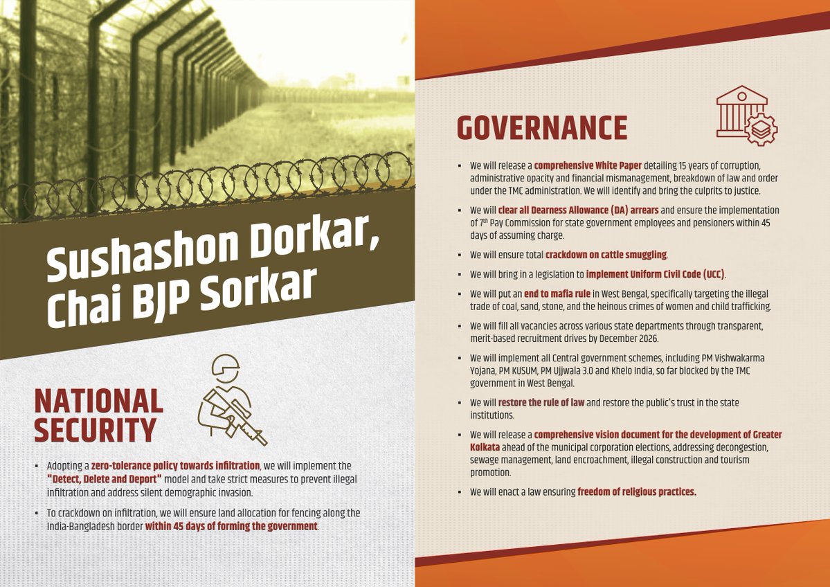 BJP West Bengal tweet media