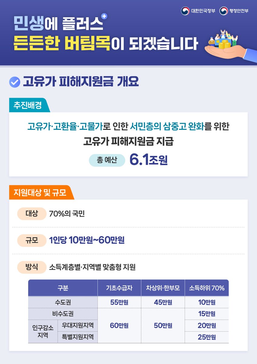 행정안전부 tweet media