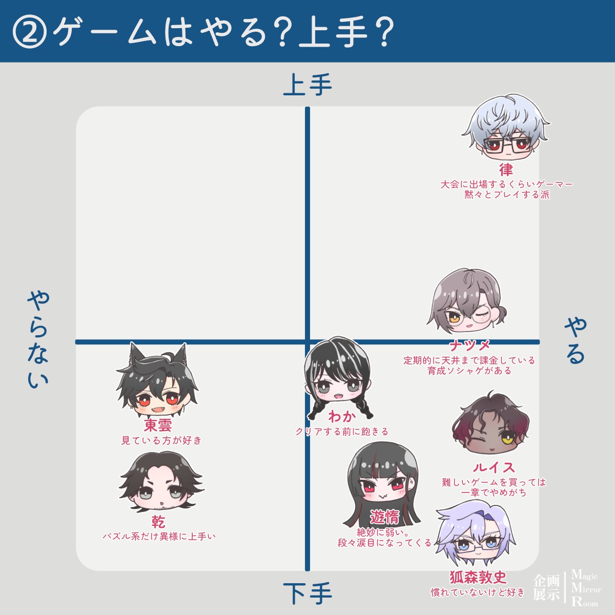 企画展示MMR【4/16 22:00】 tweet media