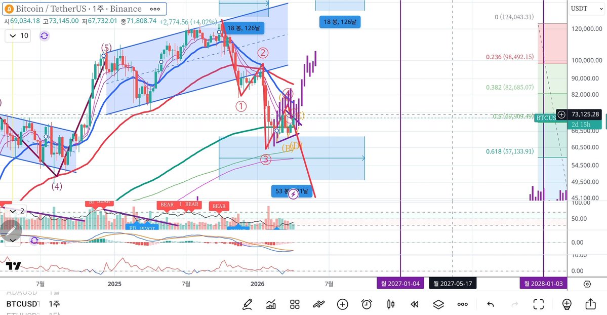목서(木書) tweet media