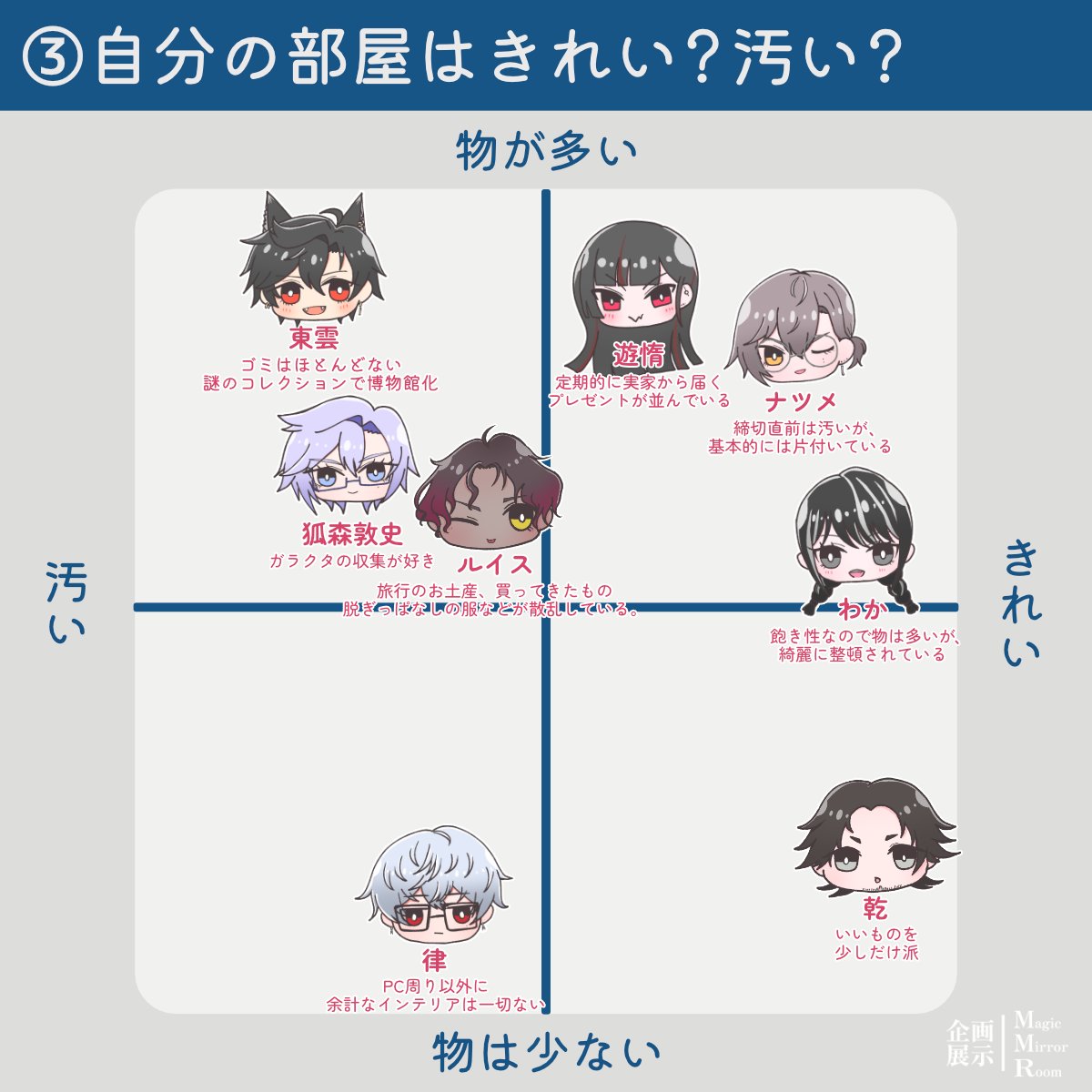 企画展示MMR【4/16 22:00】 tweet media