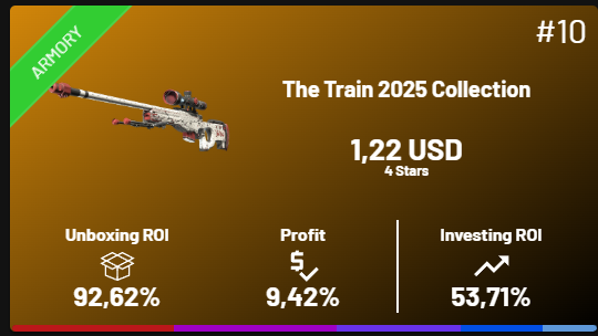 Virdus - Trading Skins tweet media