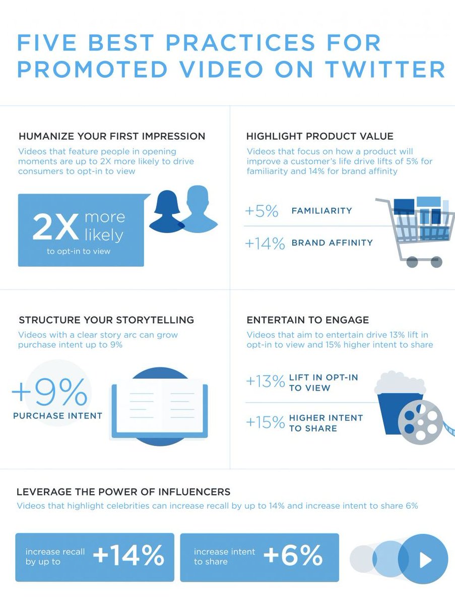 MediaMuni tweet media