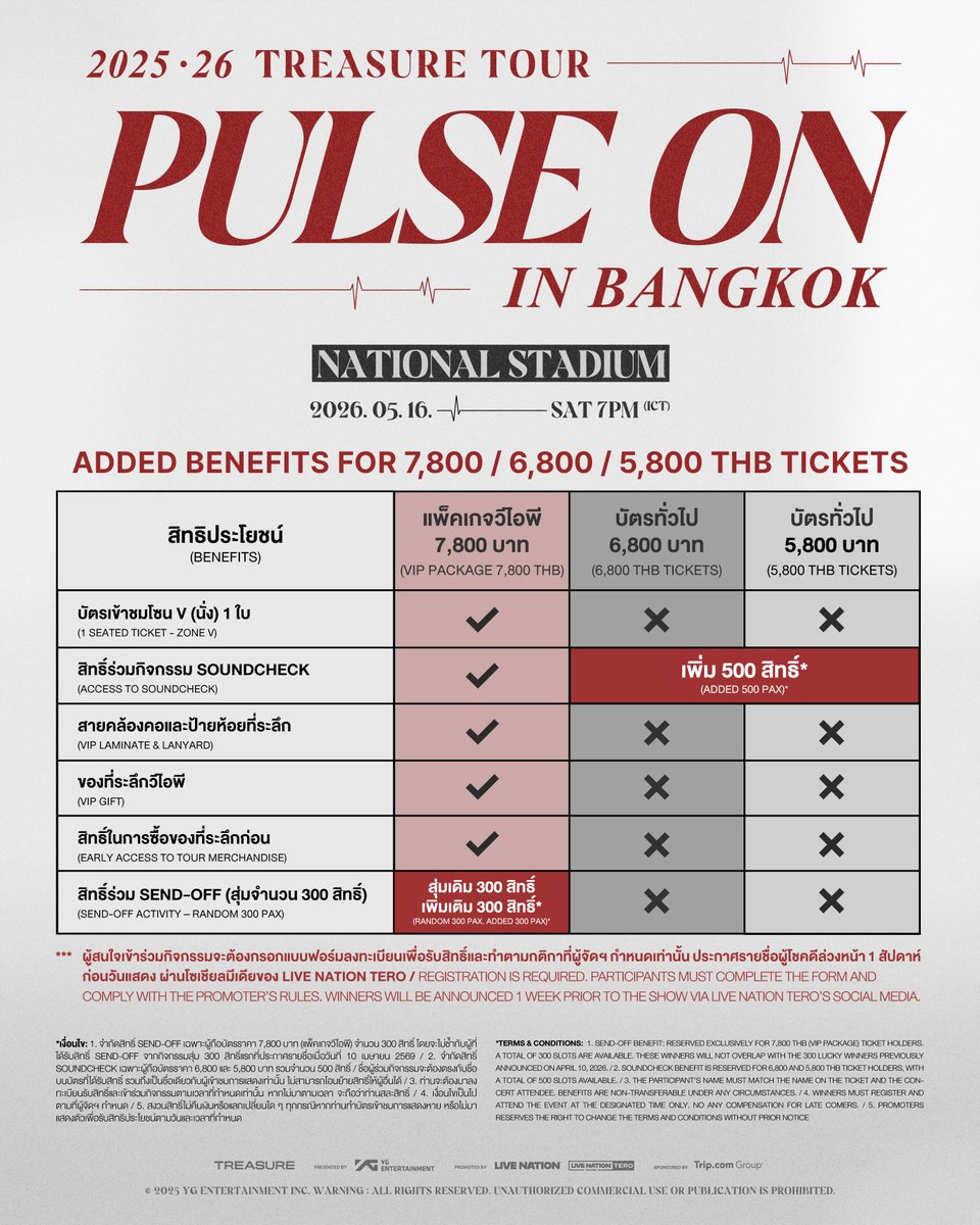 Live Nation Tero tweet media