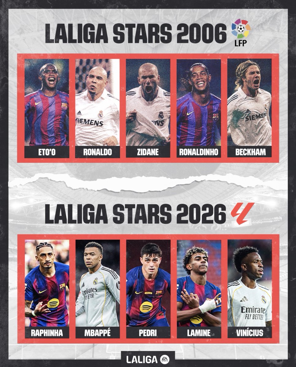 LALIGA English tweet media