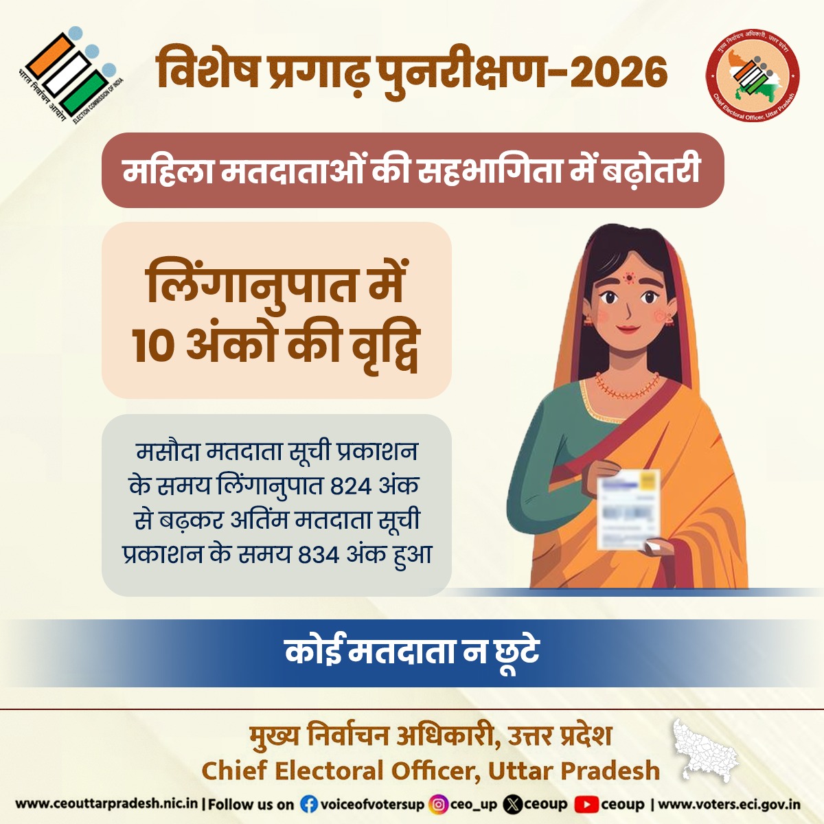 CEO Uttar Pradesh tweet media