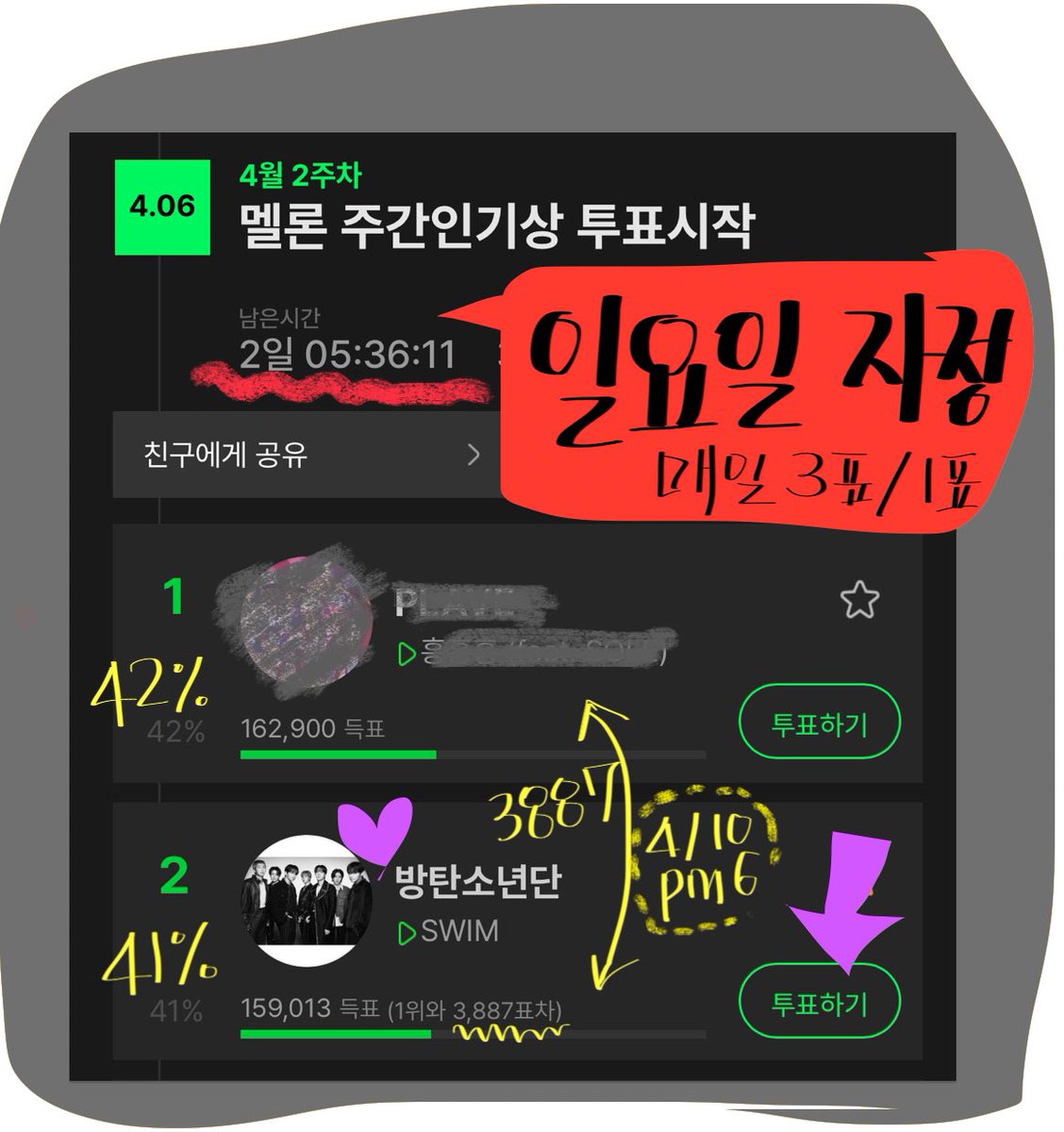 ⁷naaaaong ᴬᴿᴵᴿᴬᴺᴳ tweet media