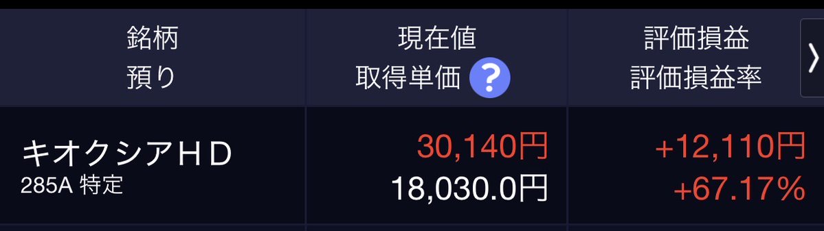 しづ子 tweet media