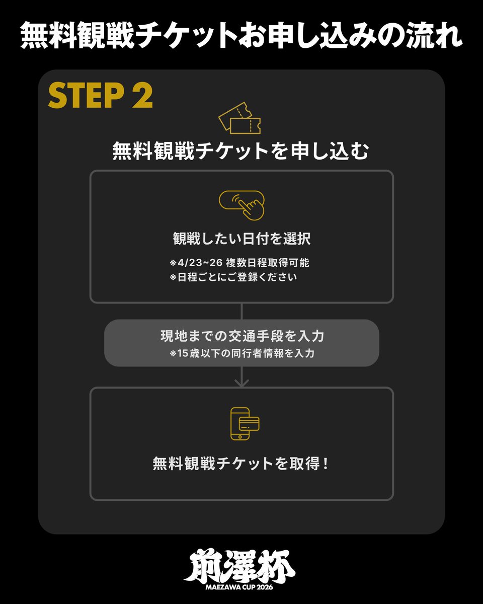 申し込みはとても簡単！】 ①公式サイトから来場者登録 ②観戦したい