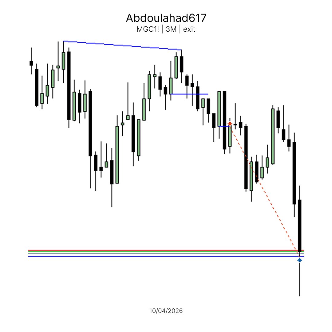 Abdoul Ahad Ndiaye (@abdoulahad617) on Twitter photo 