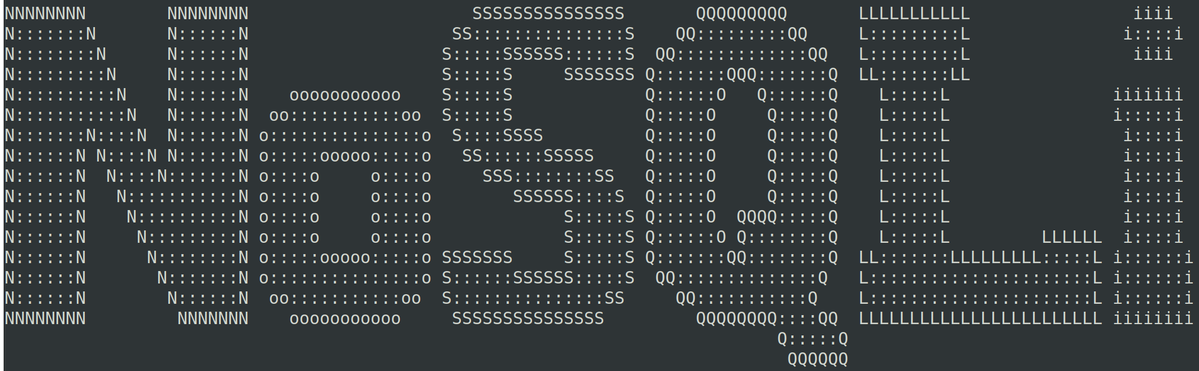 Secwiser - Cyber Security Insights tweet media