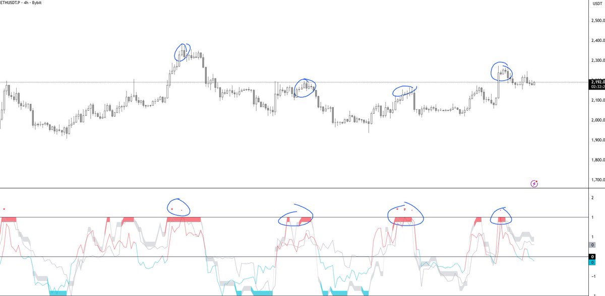 CryptoOdyn tweet media