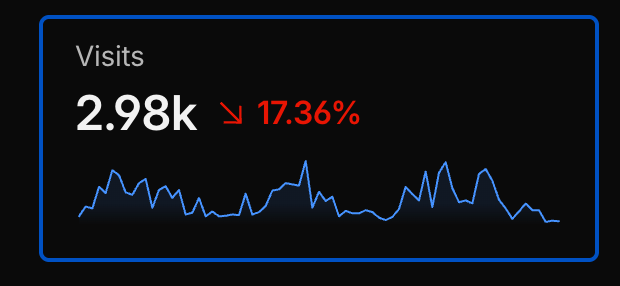 Featherine Augustus Aurora tweet media