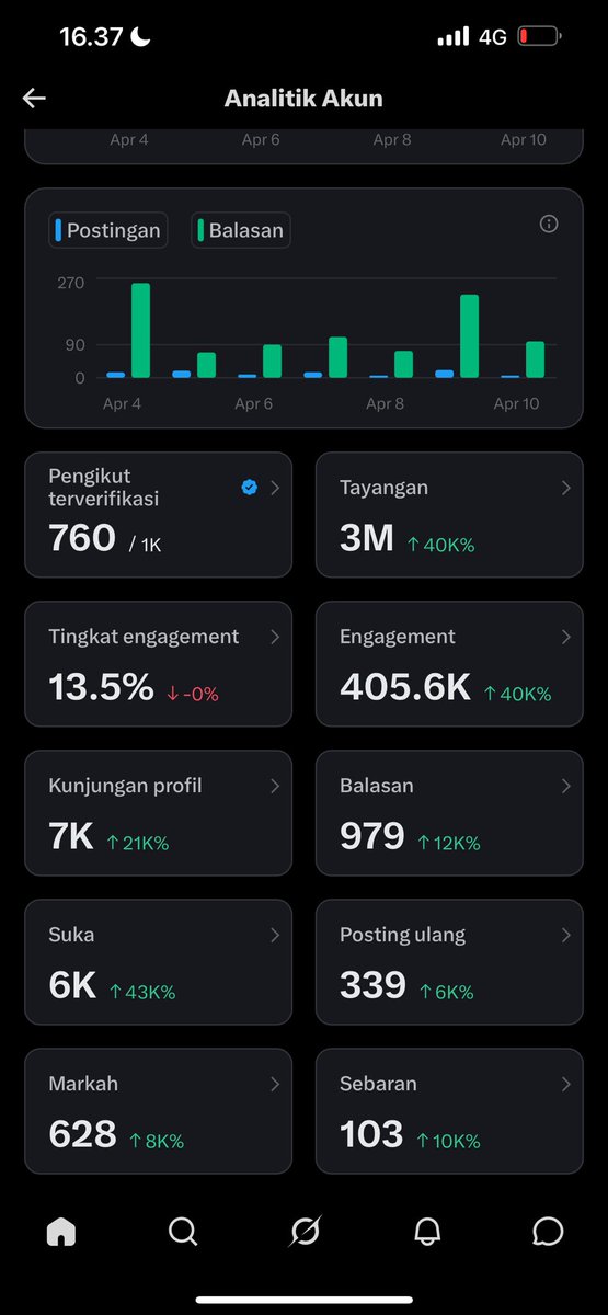 🧚🏻♀️ tweet media