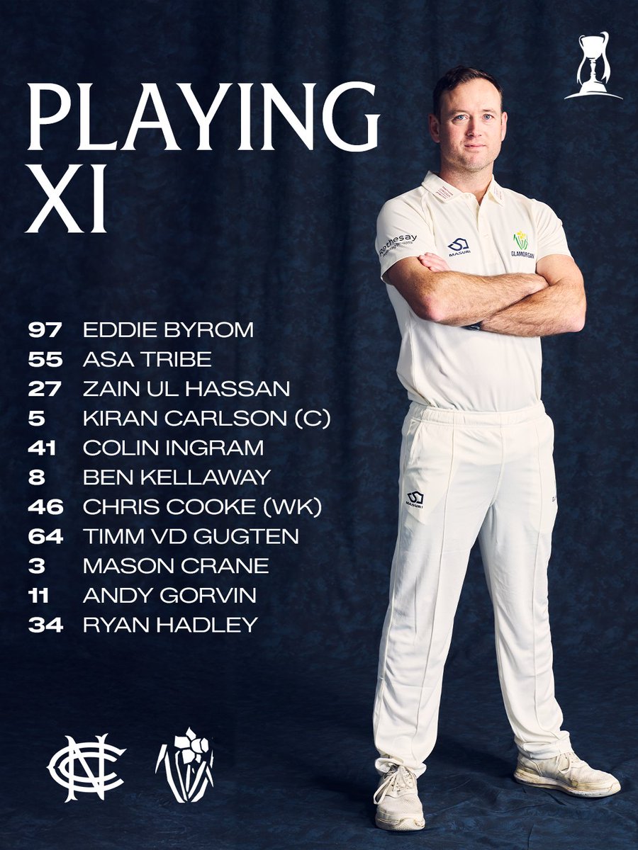 Glamorgan Cricket tweet media