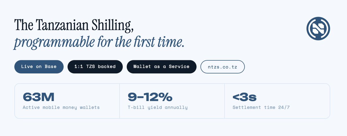 nTZS Stablecoin tweet media