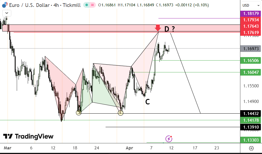 Ozan Cem Çakır(AB--) tweet media