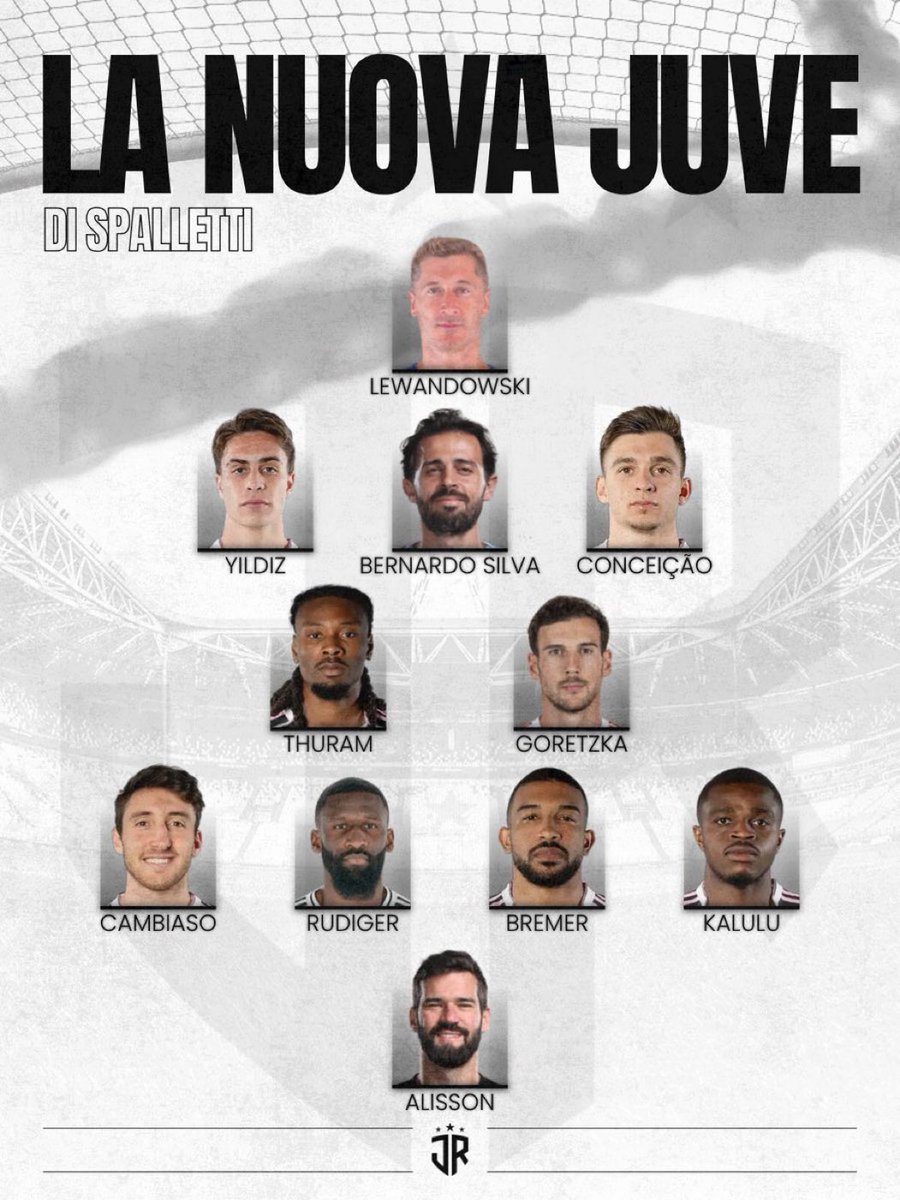 Juventus News Live tweet media