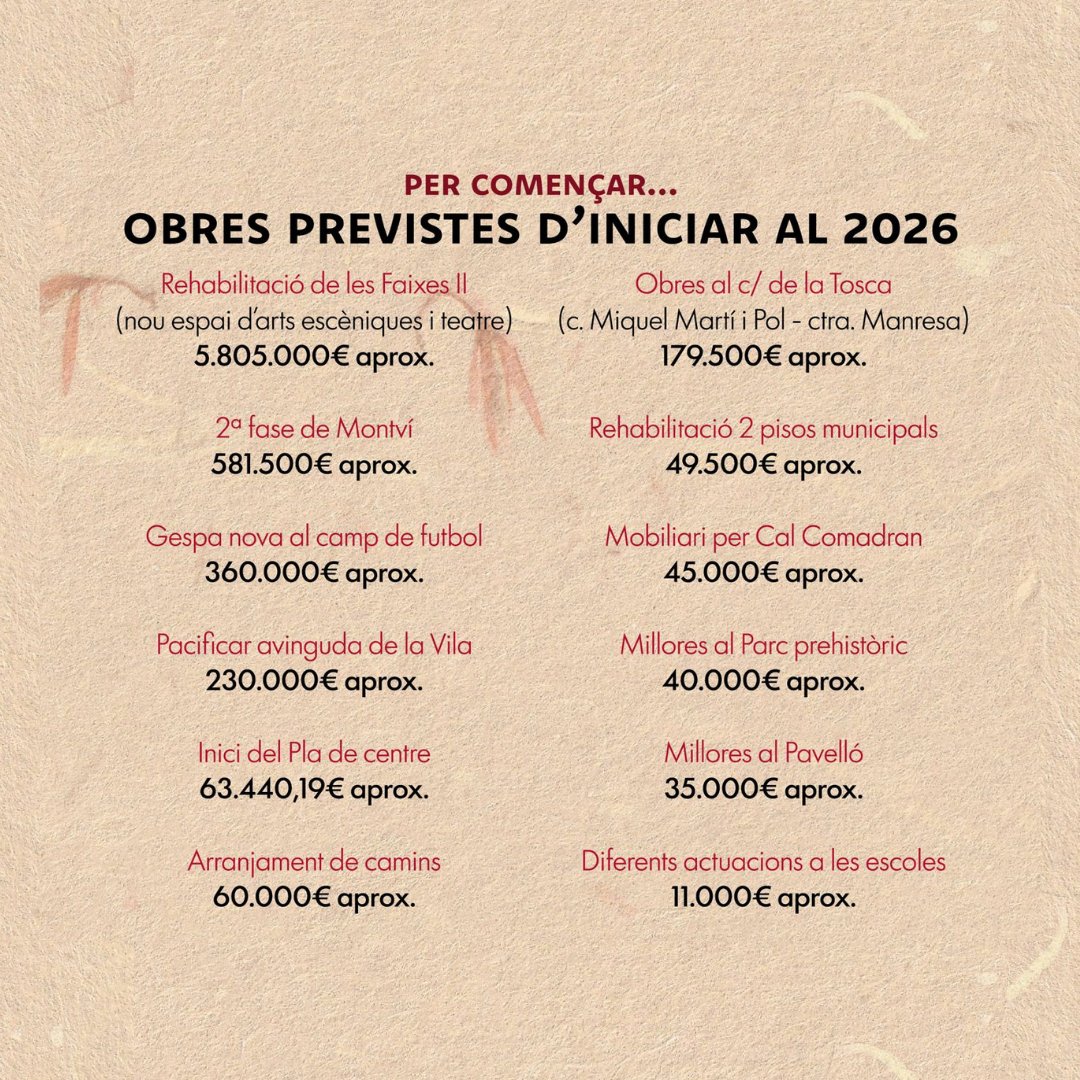 Ajuntament de Moià tweet media