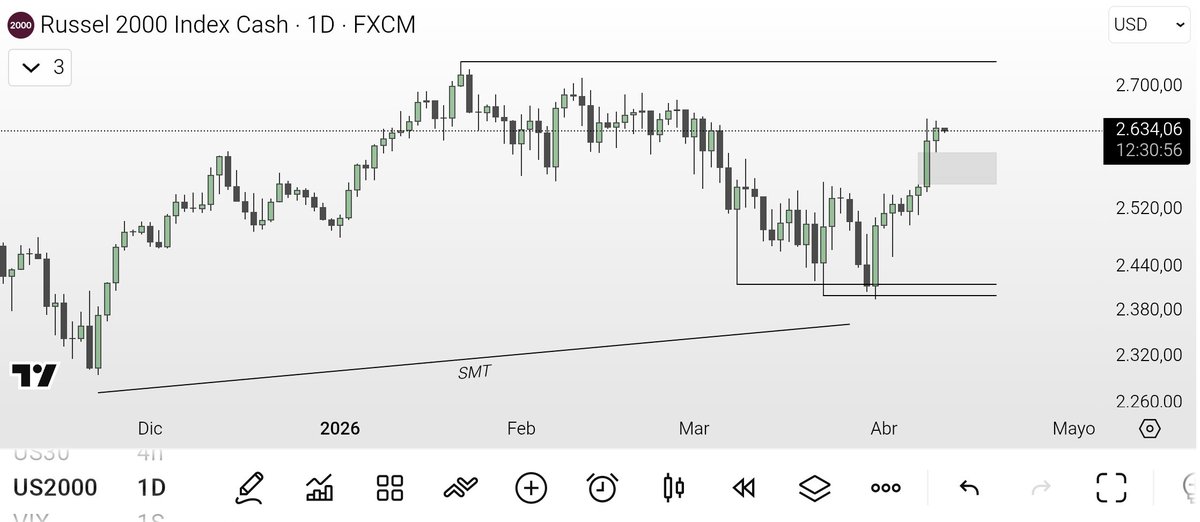 Spider Trading tweet media
