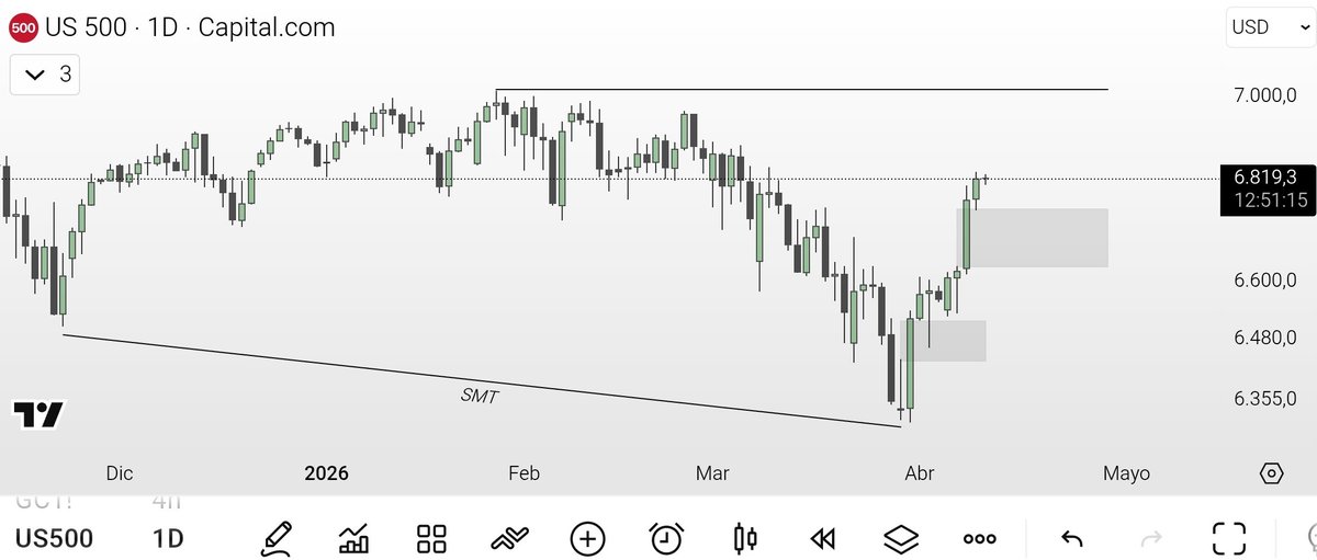 Spider Trading tweet media