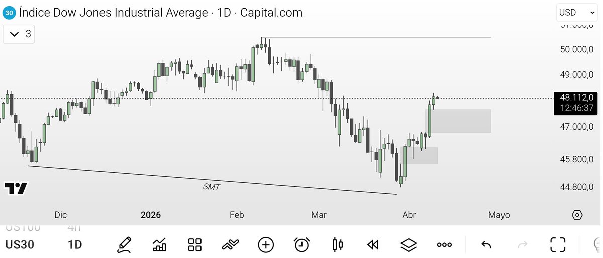 Spider Trading tweet media