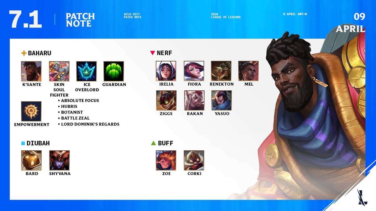 League of Legends: Wild Rift Malaysia tweet media