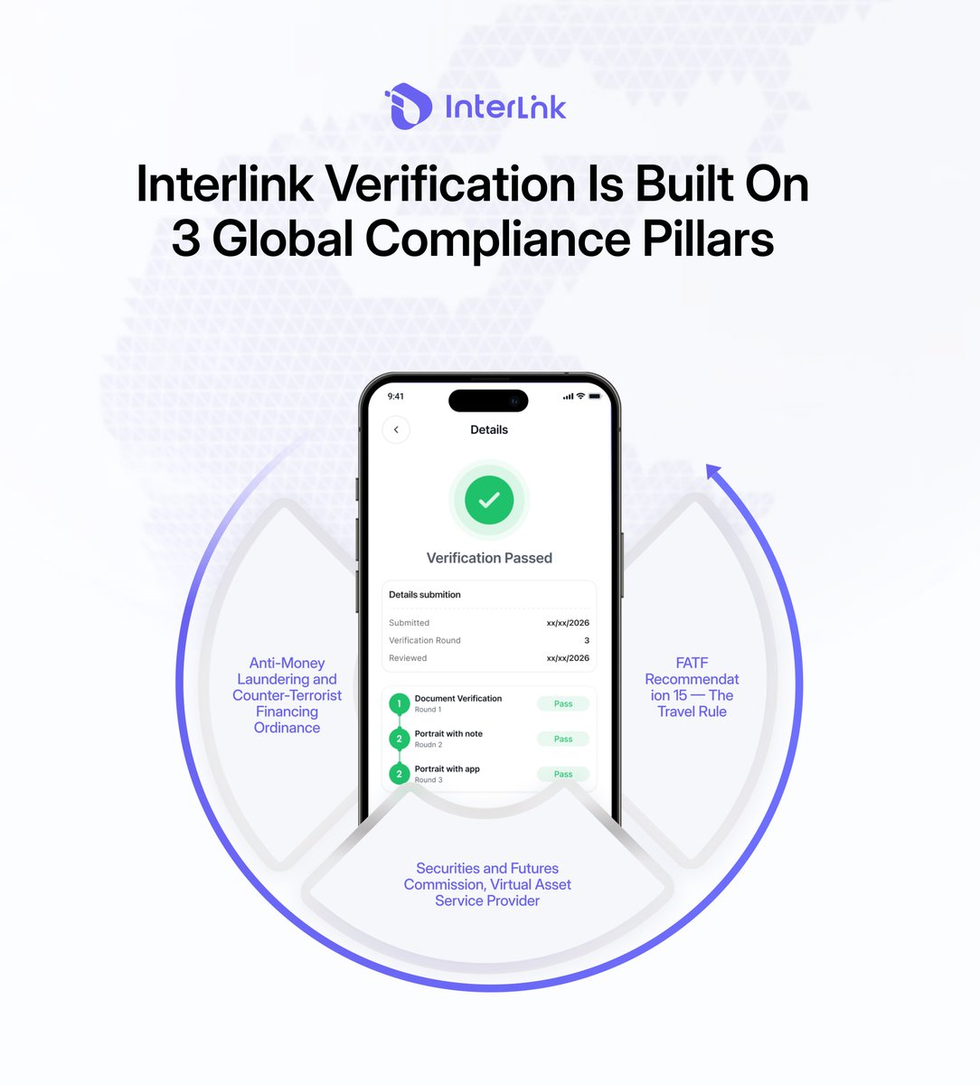 InterLink Labs 👤 + 🌐 tweet media