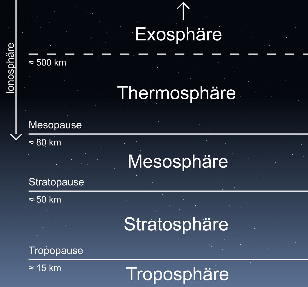dio242 🇭🇺 tweet media