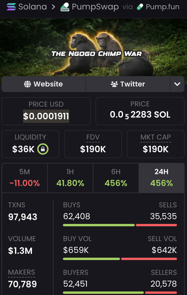 Noah Wilson tweet media