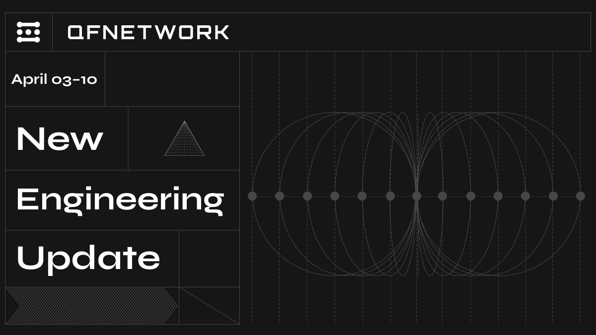 QF Network tweet media