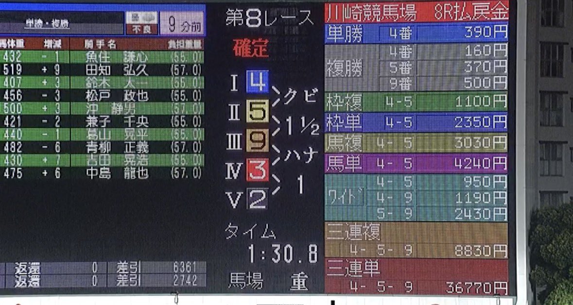 れいな 競馬予想/穴頭 tweet media