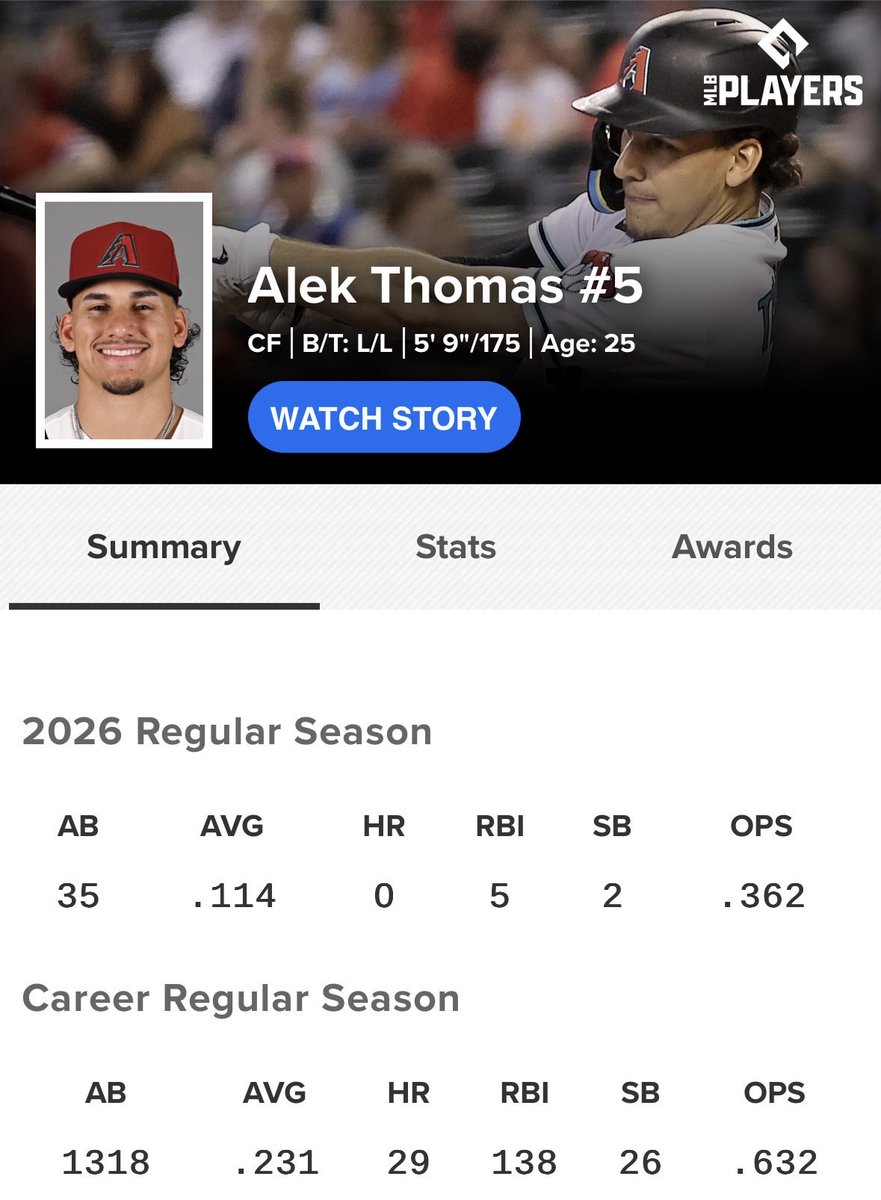 DaniDani tweet media