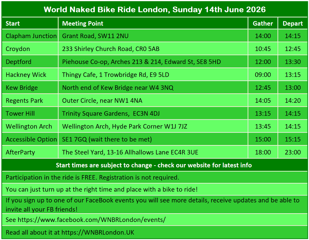 WNBR London tweet media