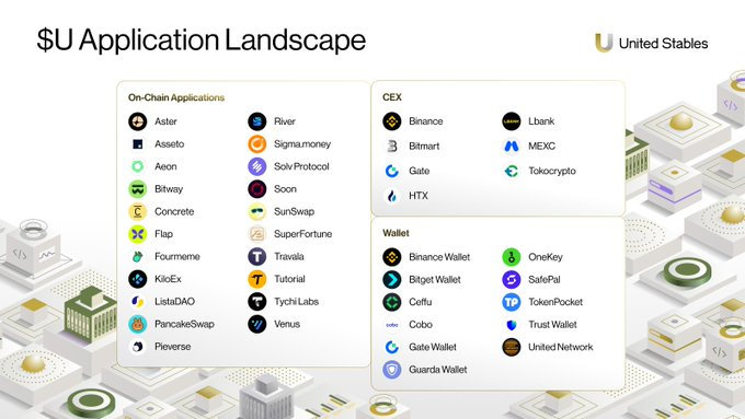 Rich Capital✳️ tweet media