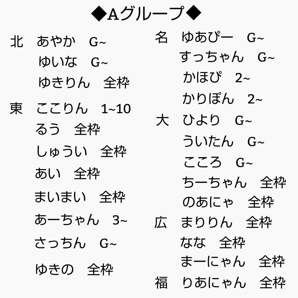 東京モデル撮影会 tweet media