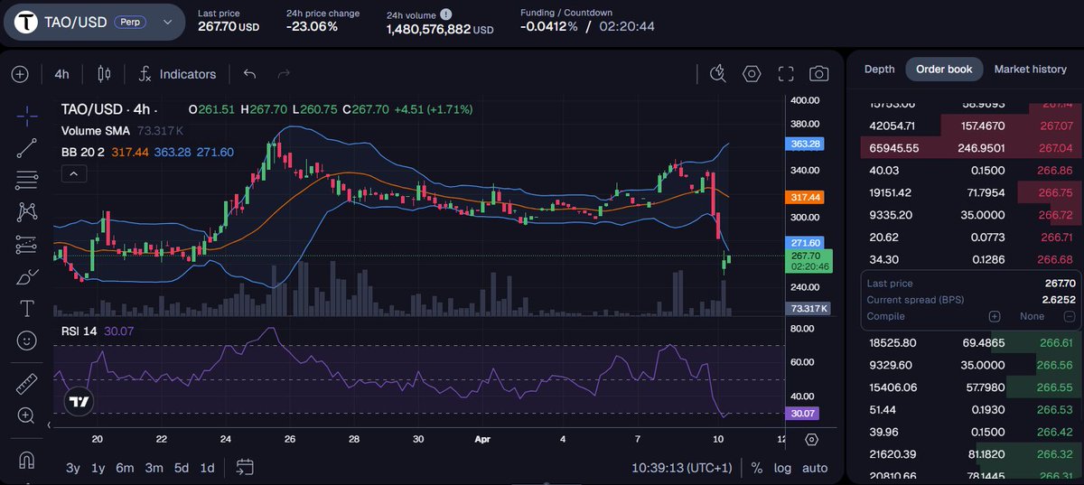 One Trading tweet media