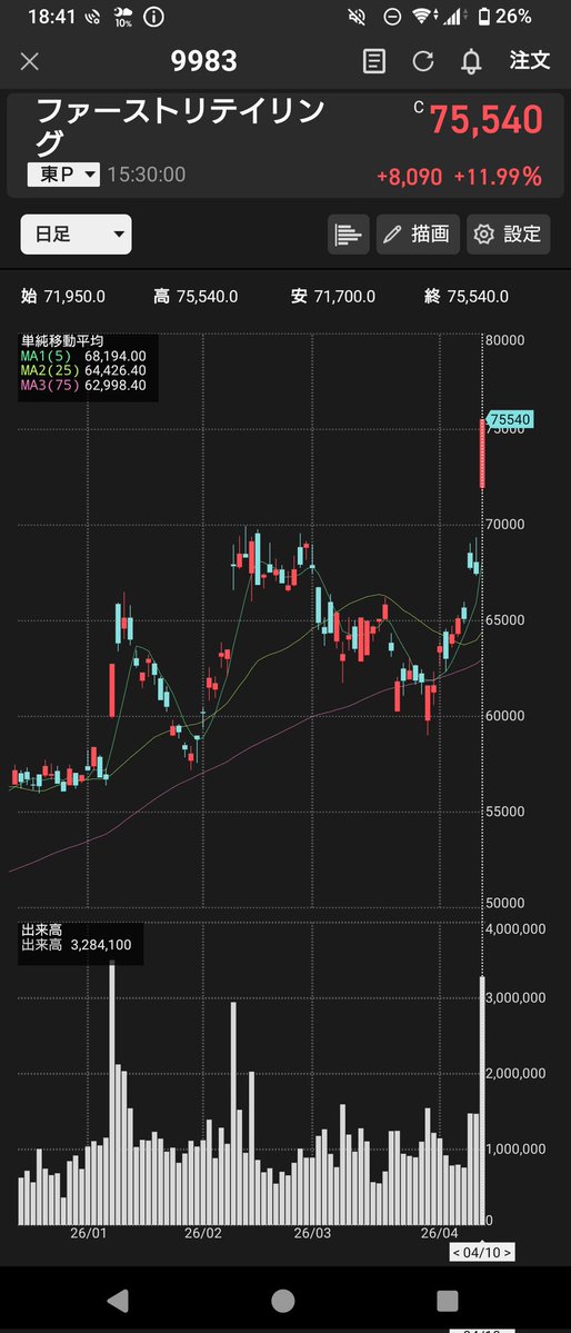 けん@日本株投資で資産形成 tweet media