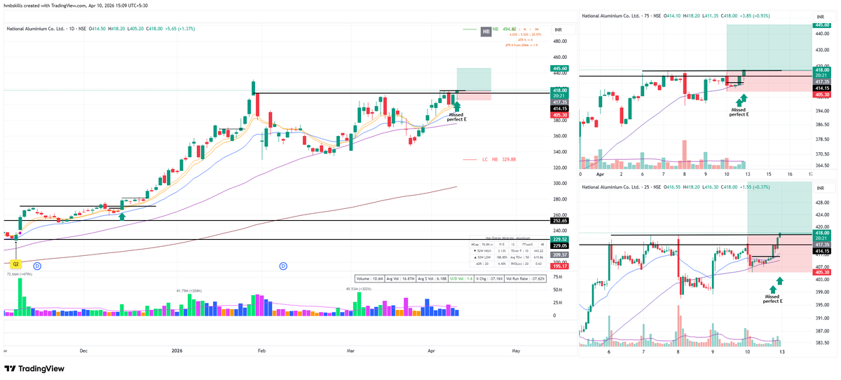 Himanshu Bankar tweet media