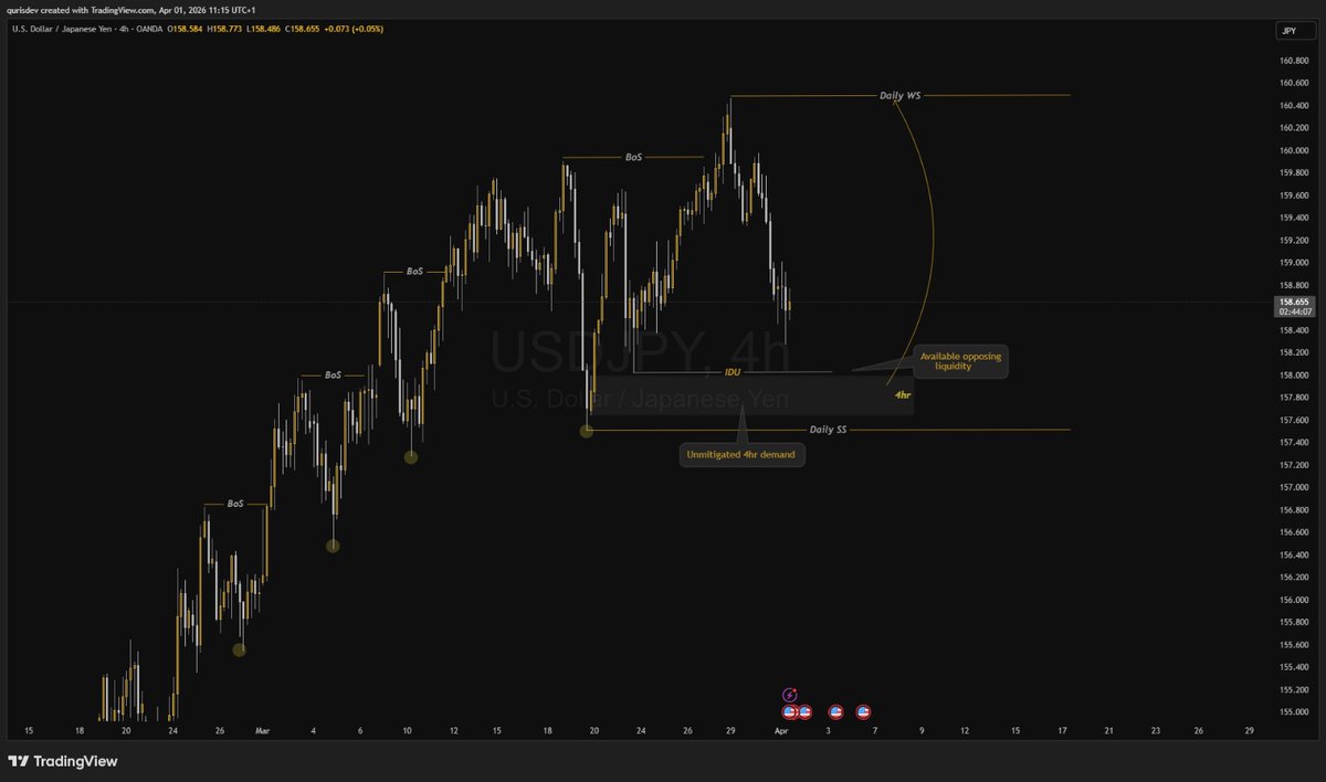 Quris_Dev tweet media