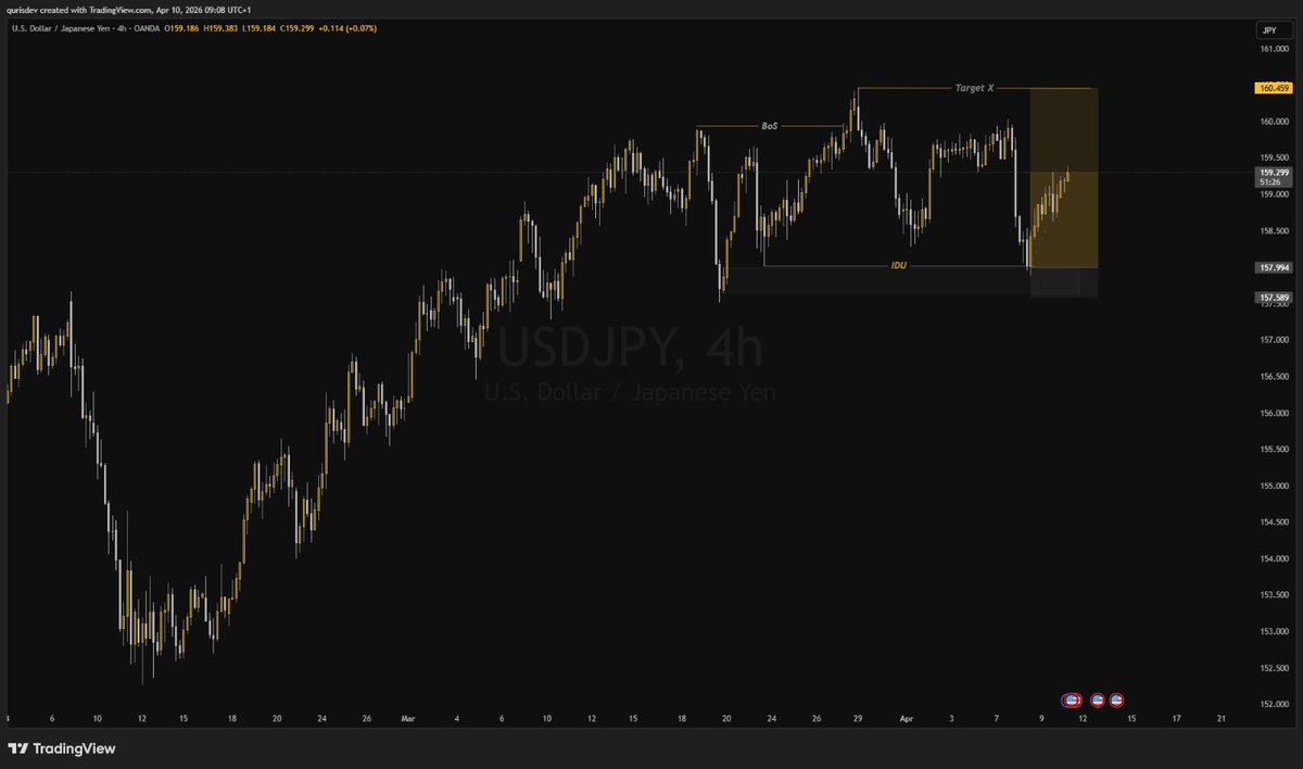 Quris_Dev tweet media