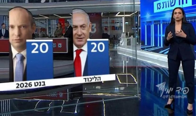 אביטל דירקטור 🇮🇱❤️ tweet media