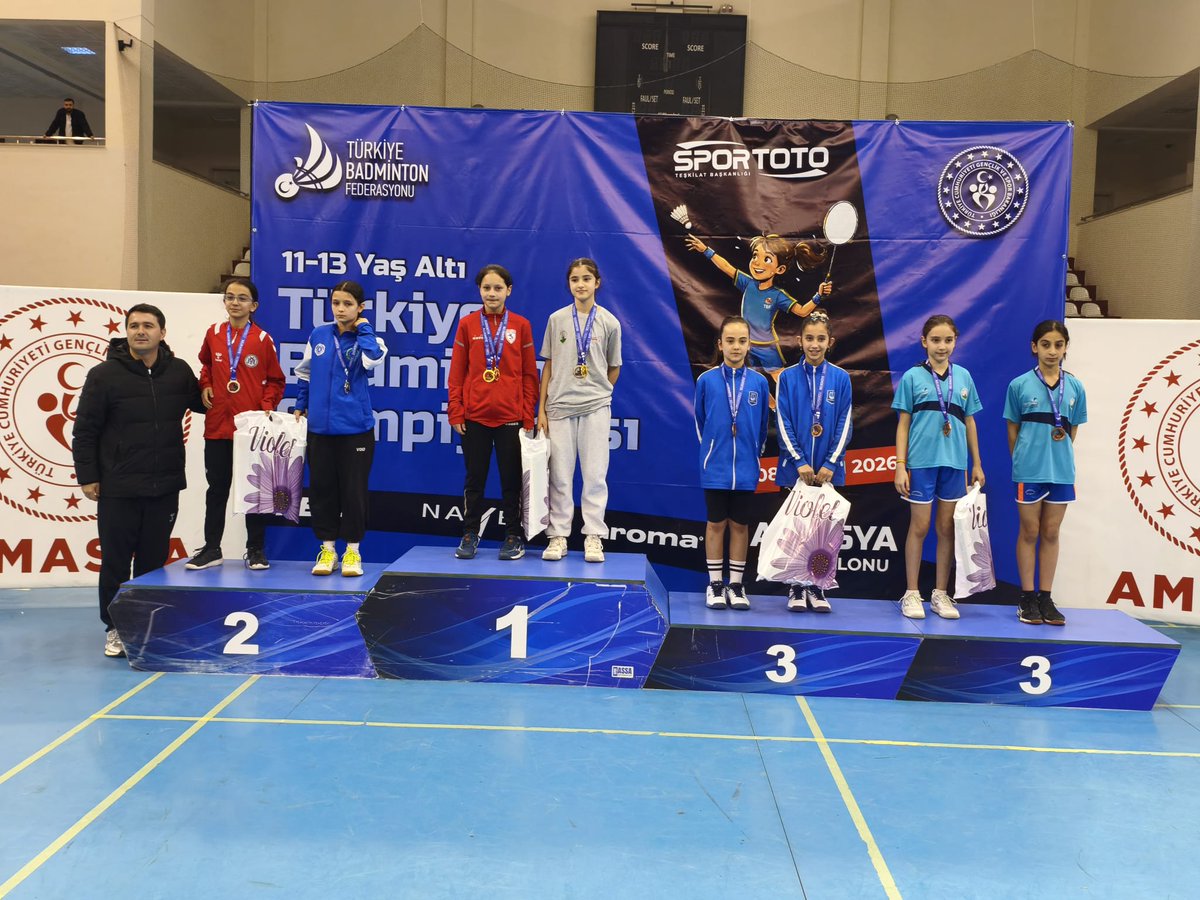 BK 19 Mayıs Kampüsü tweet media