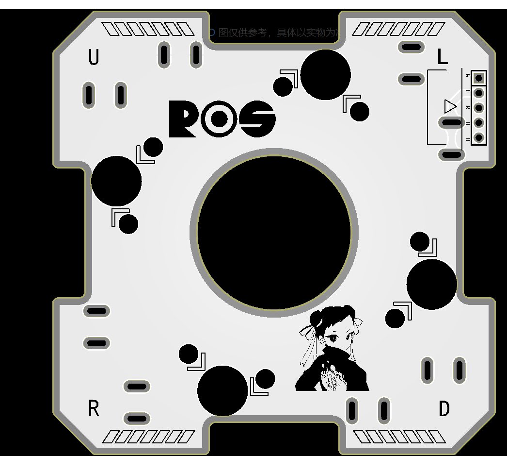 Roro Otaku Studio➡Viennality tweet media