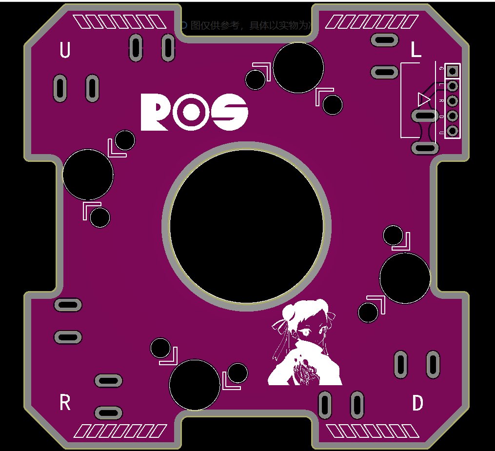 Roro Otaku Studio➡Viennality tweet media