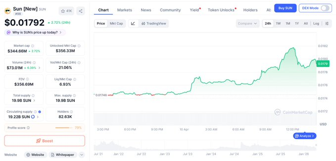 Rich Capital✳️ tweet media