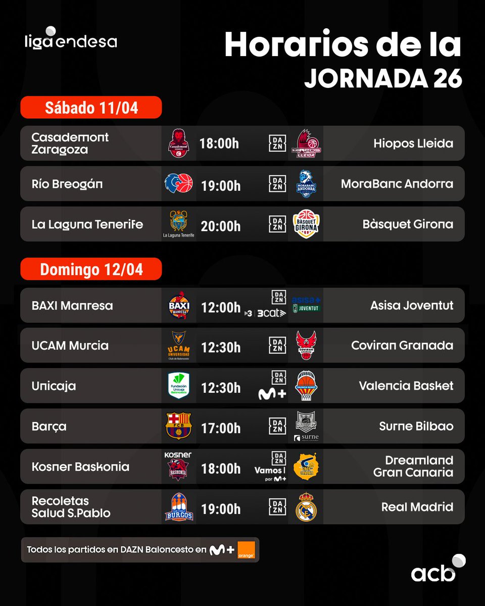 ACBCOM's tweet photo. ⏳ ¡Solo quedan 9 jornadas para el final de la liga regular de la #LigaEndesa!

La Jornada 26 viene cargada de duelos clave…
¿Cuál no te vas a perder? 👀🍿

📺 | Disfruta de todos los partidos en @DAZN_ES y por DAZN Baloncesto en @MovistarPlus y @OrangeTV_es https://t.co/cxOqEGteC1
