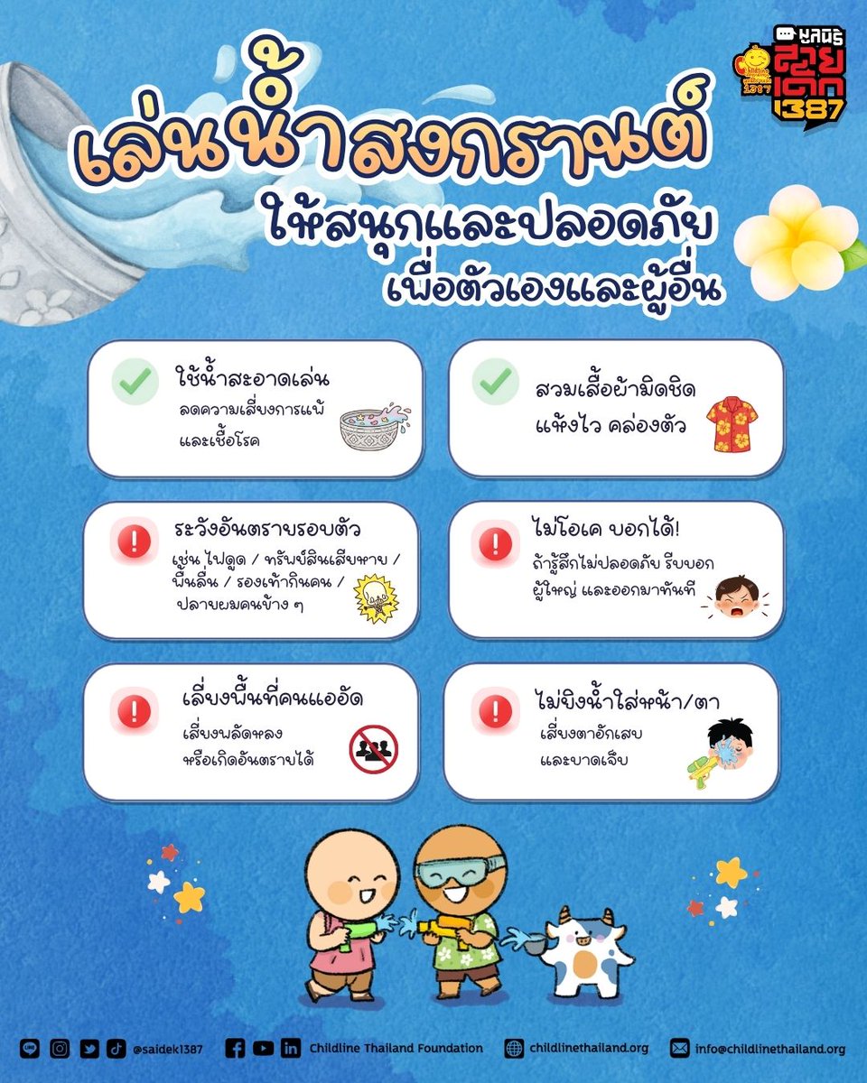Childline Thailand Foundation tweet media